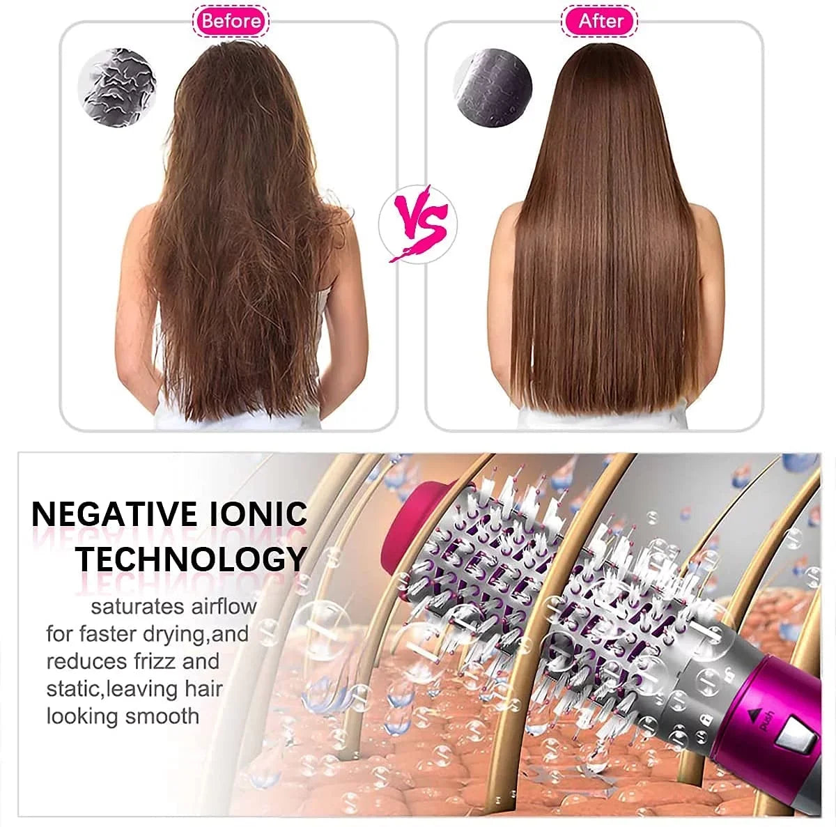 Negative Straightening Automatic Brush Heads Pink Electric Styling, Styler Dryer - Brush Curling Hair Dryer for Blow 5-in-1 Hair and with Detachable Ionic Brush - Color: