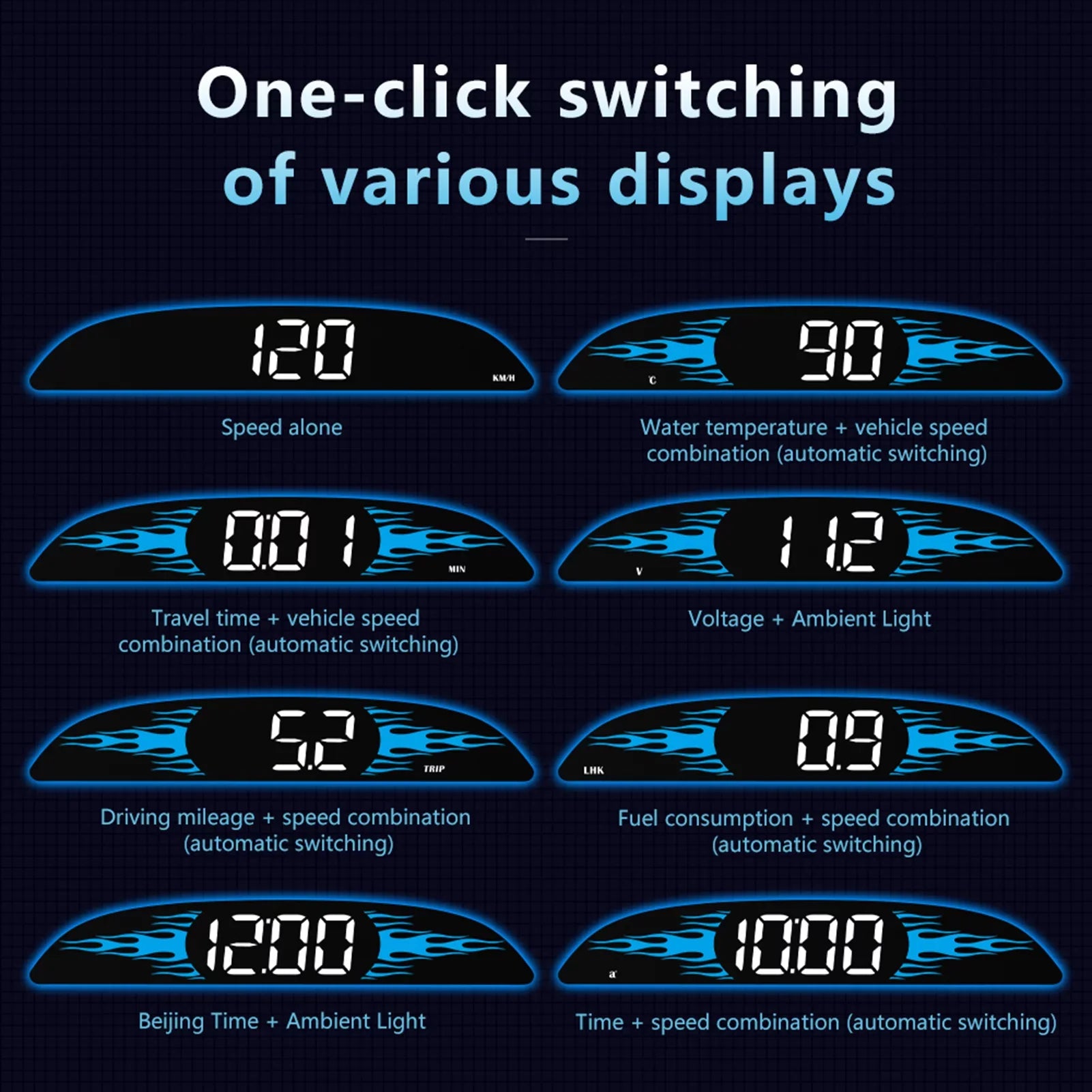 Head-up New OBD Car Speedometer Diagnostic Car Dcenta Driving Display B2 Speedometer Multi-Functions
