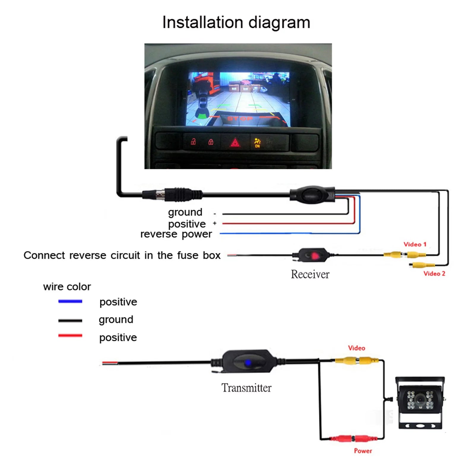 Rear 4 View Wireless View Car Night CMOS Reverse 170¡ã Backup Camera LED