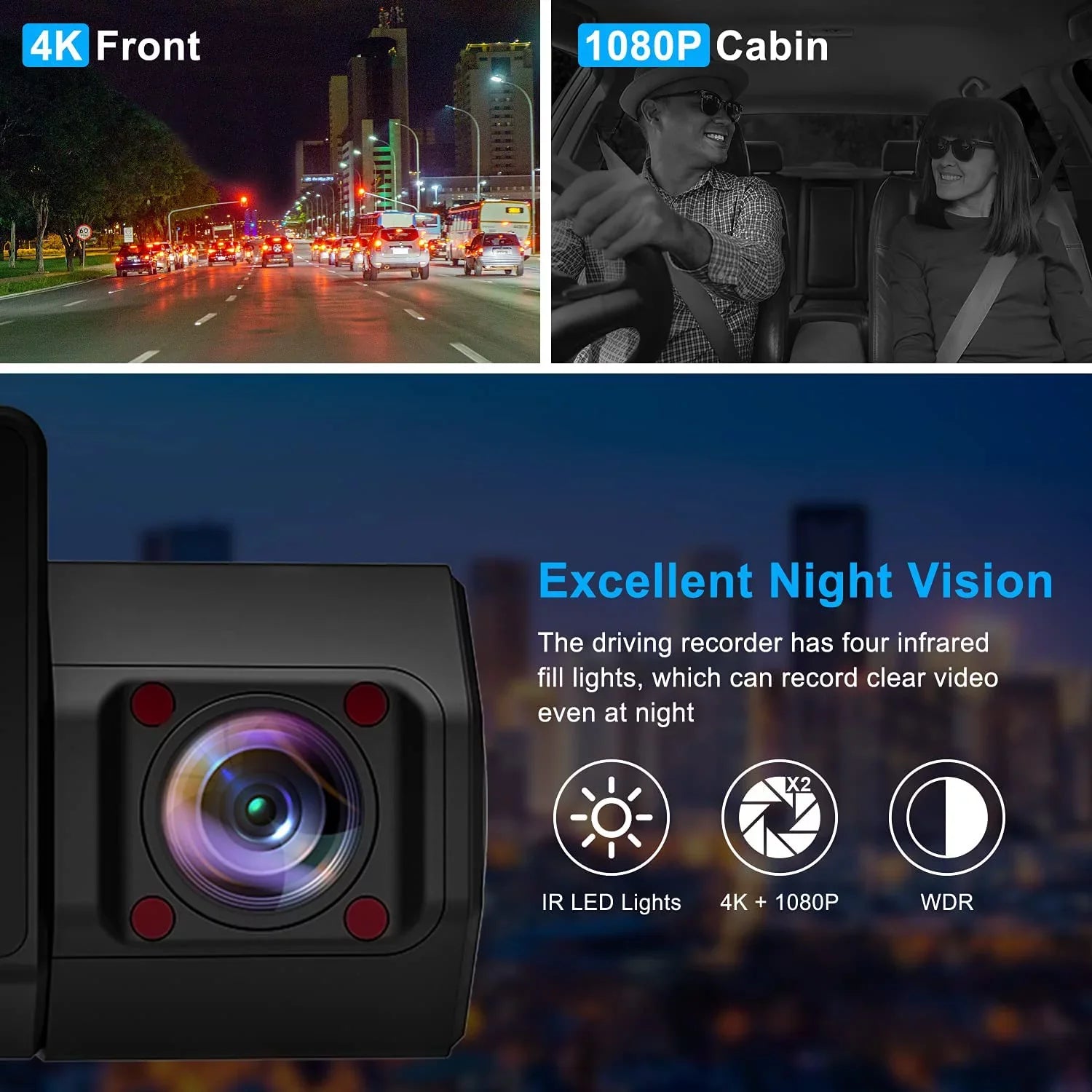With Night Vision£¬GPS£¬Parking With Abask Inside 4K - Card Front 32GB Angle A8 Mode£¬G-Sensor£¬Loop 170¡ã/140¡ã - 1080P Recording£¬WDR cam Dashcam Dual and
