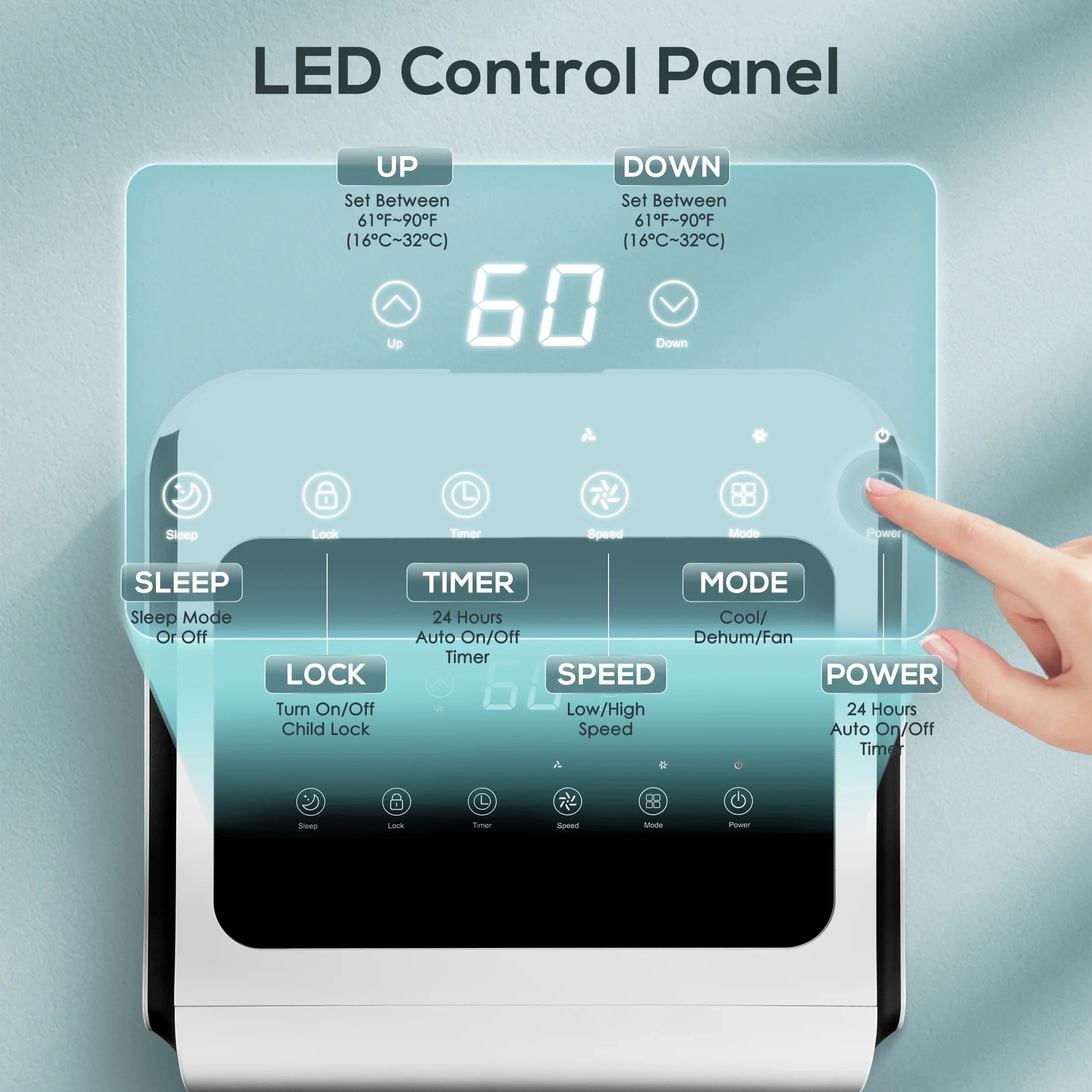 (10,000 KISSAIR 6,000 Conditioner, BTU BTU Fan, Dehumidifier, Timer ASHARE) 24-Hour Portable 1 Air AC with in 3