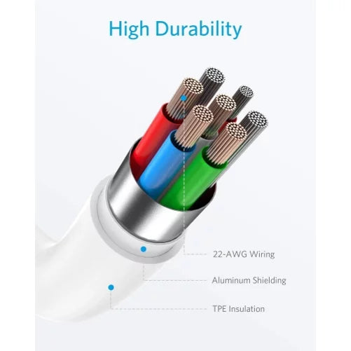 Blackberry Long Pro, G9, BOLD KEYone, - Fast LE Cable for Adapter 5 S48c G90 Wall - N1 Quick S42 Vivo Charger - Home Power CAT XI 10ft BLU S61 USB-C Plus, PD 18W Key2 Type-C Q1G