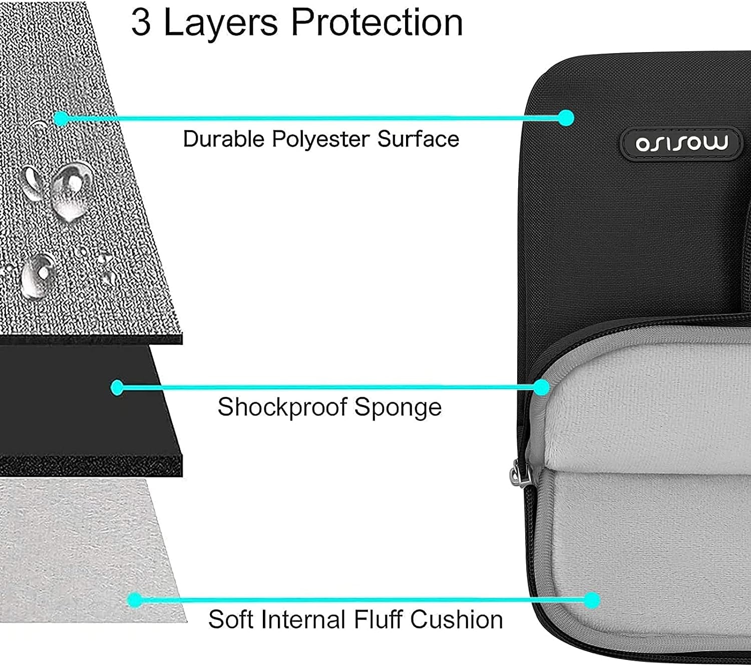 13.6 Release Air Shell inch with MacBook Hard A2681 M2 Compatible Case 2023 Touch Chip ID, 2022