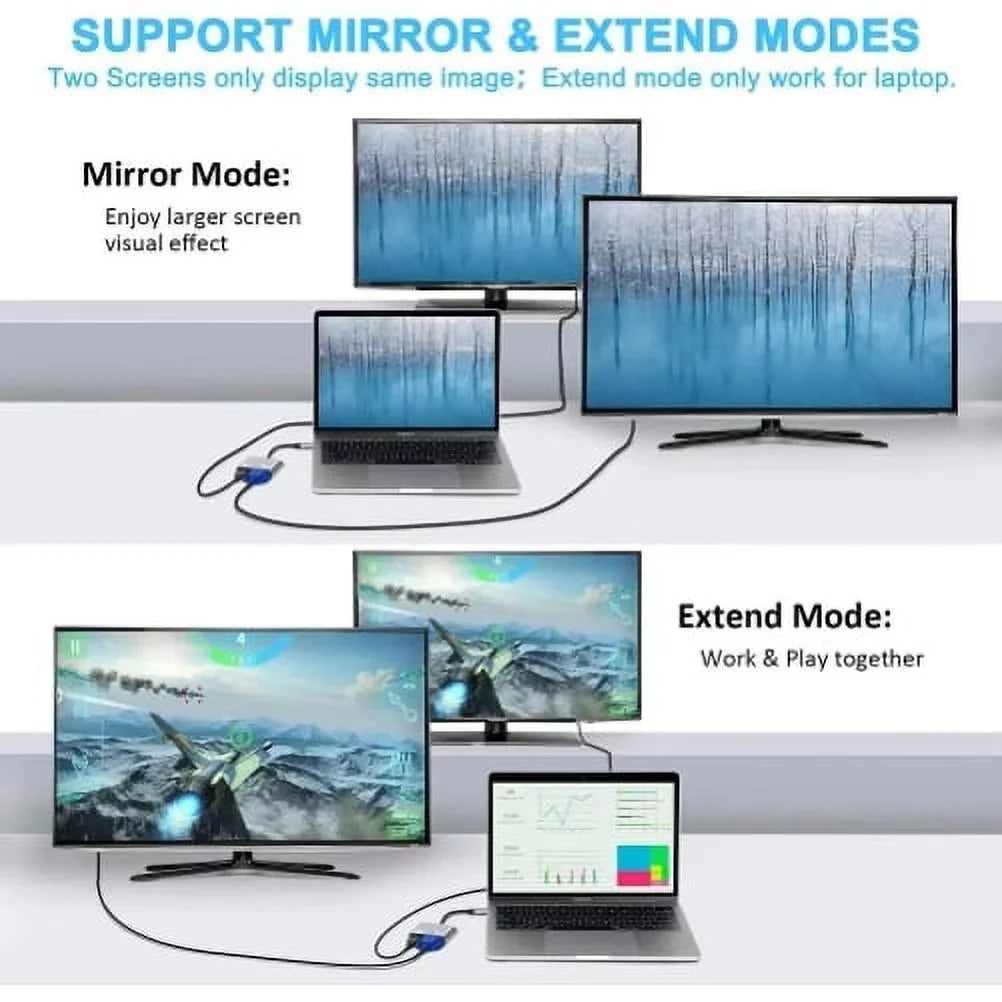 for Splitter S8/S9/FE/Plus USB-C Cable Video Tab - TV Video to HDTV Projector Samsung Galaxy Adapter VGA Hub HDTV Converter Tablets