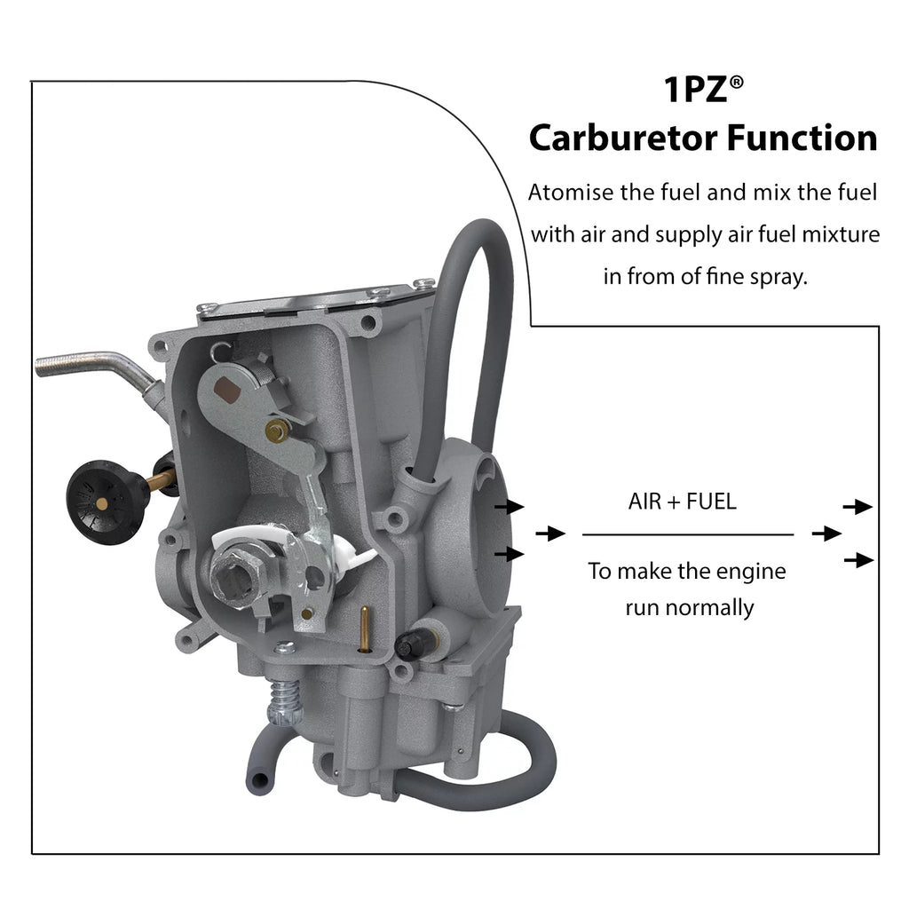 Carb Wolverine Carburetor 350 Yamaha for 1987-2004 W35-CA1 YFM35F 400 YFM350 1996-1998 Warrior YFM350X YFM400 Kodiak Bear 1PZ Big 4WD Replacement Moto-4
