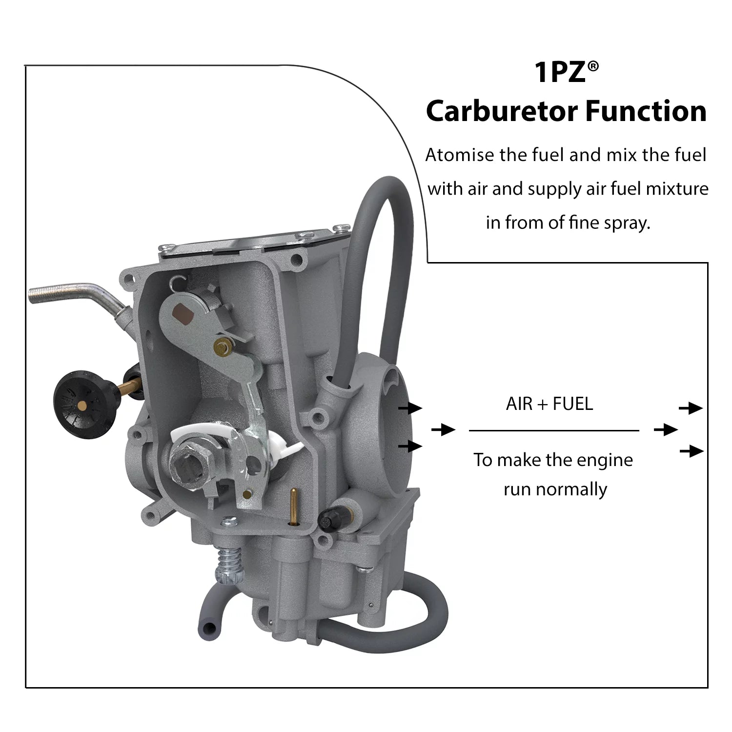 Carb Wolverine Carburetor 350 Yamaha for 1987-2004 W35-CA1 YFM35F 400 YFM350 1996-1998 Warrior YFM350X YFM400 Kodiak Bear 1PZ Big 4WD Replacement Moto-4
