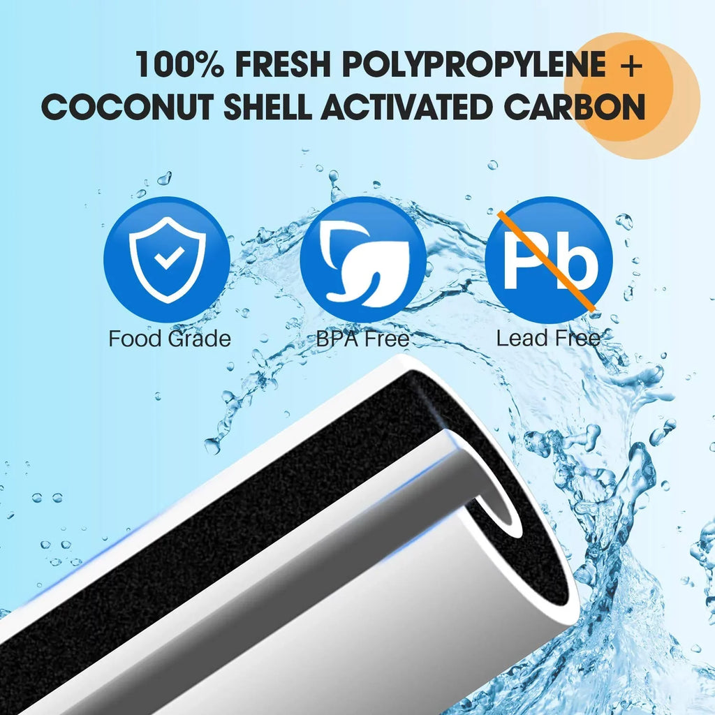 GNWH38S PP10BB-CC GE WRC25HD RFC-BB GXWH35F Sediment GXWH40L 4.5 Culligan House Whole Pentek x 5 Water and PUREPLUS Micron 10 FXHTC RFC-BBSA Compatible 3Pack Filter Carbon with Cartridge