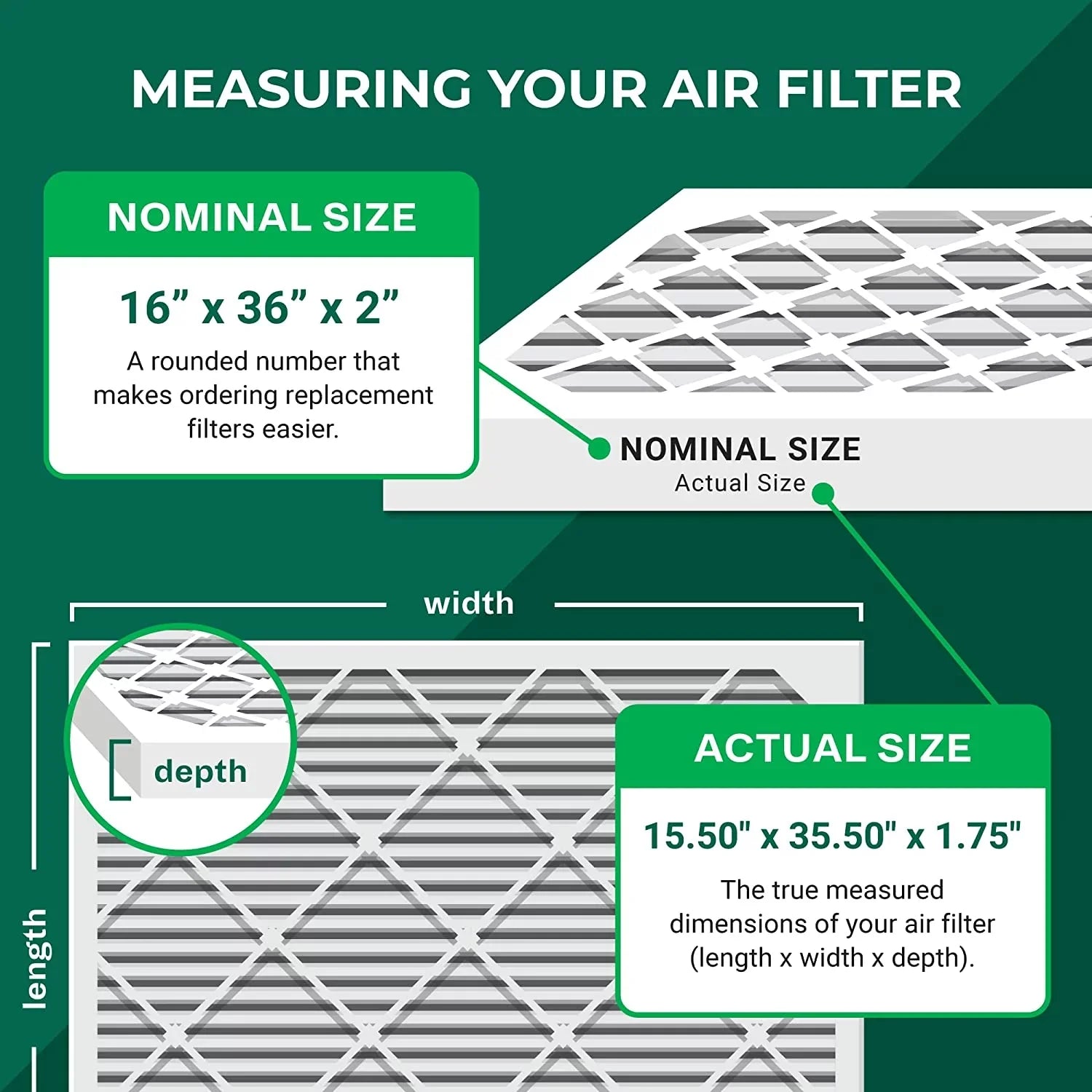 16x36x2 (3-Pack) AC Furnace HVAC MERV Air Pleated 13 Filterbuy Filters
