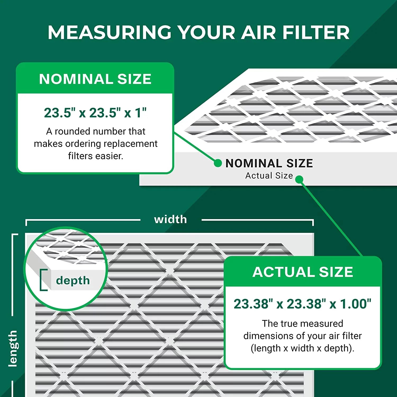 Filterbuy MERV Filters Pleated HVAC AC Furnace Air 23.5x23.5x1 8 (3-Pack)