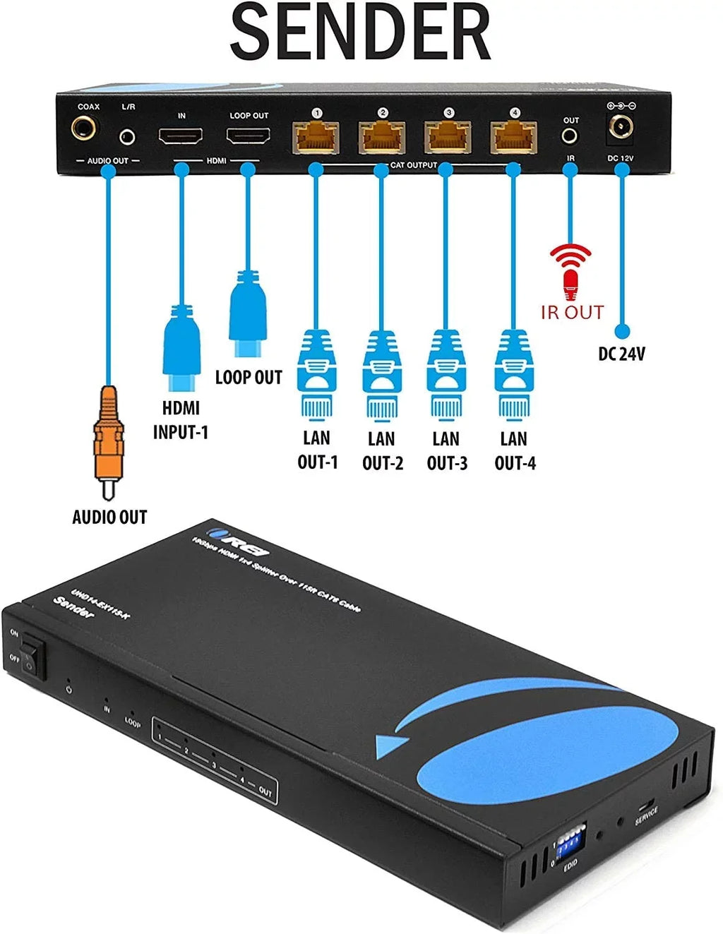 115 With to Extender EDID Up Over Remote OREI Ft Splitter Out - Cable by Multiple 4:4:4 Latency 4K@60Hz HDCP Management Loop 4K Low IR - HDMI CAT6/7 - Single 1x4 Support Full 2.2 -