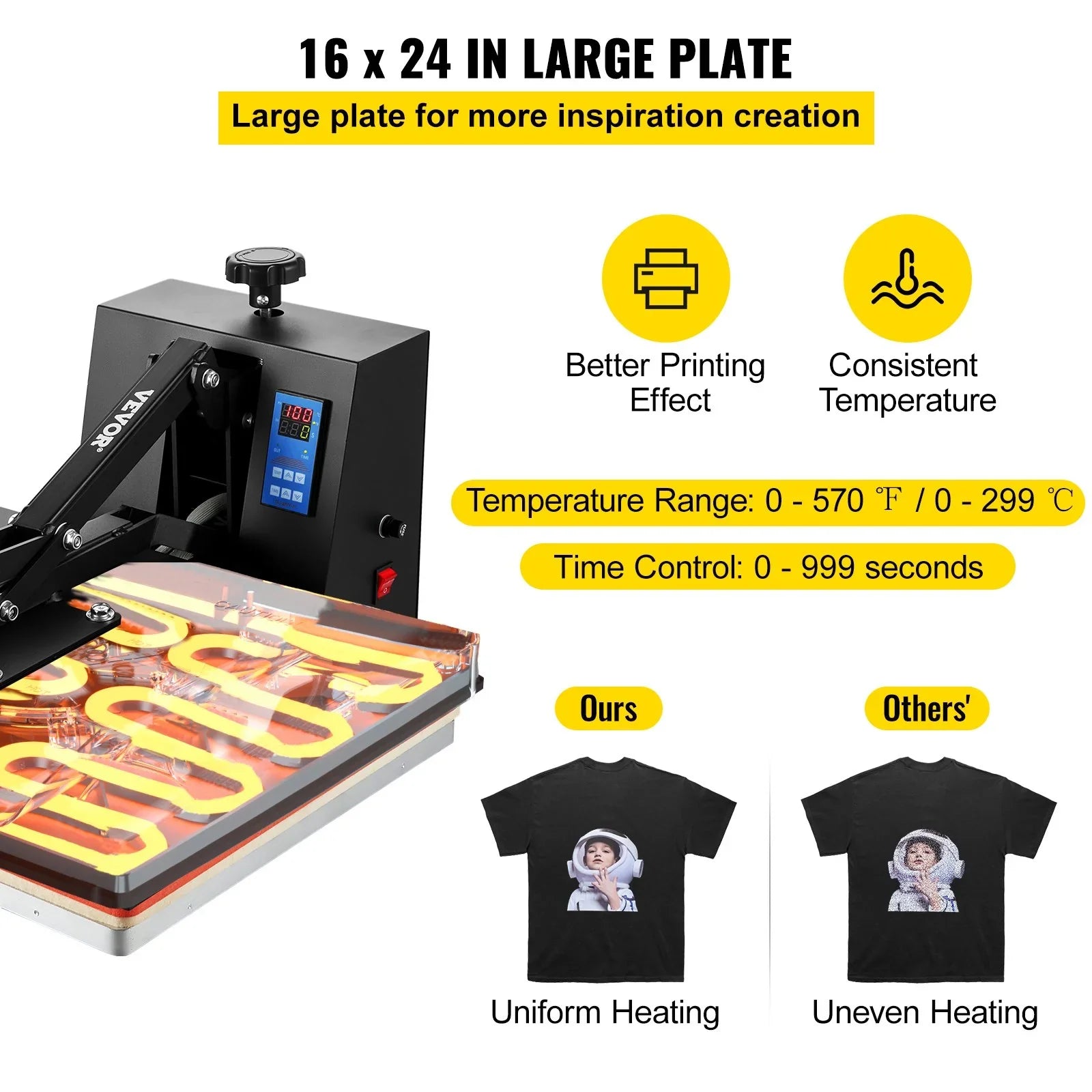 Press Heat to Use Transfer TShirt VEVOR for Industrial Heat and Power, Heat Digital Machine Vinyl, Press 1700W Easy Sublimation Black 16x24 Printer