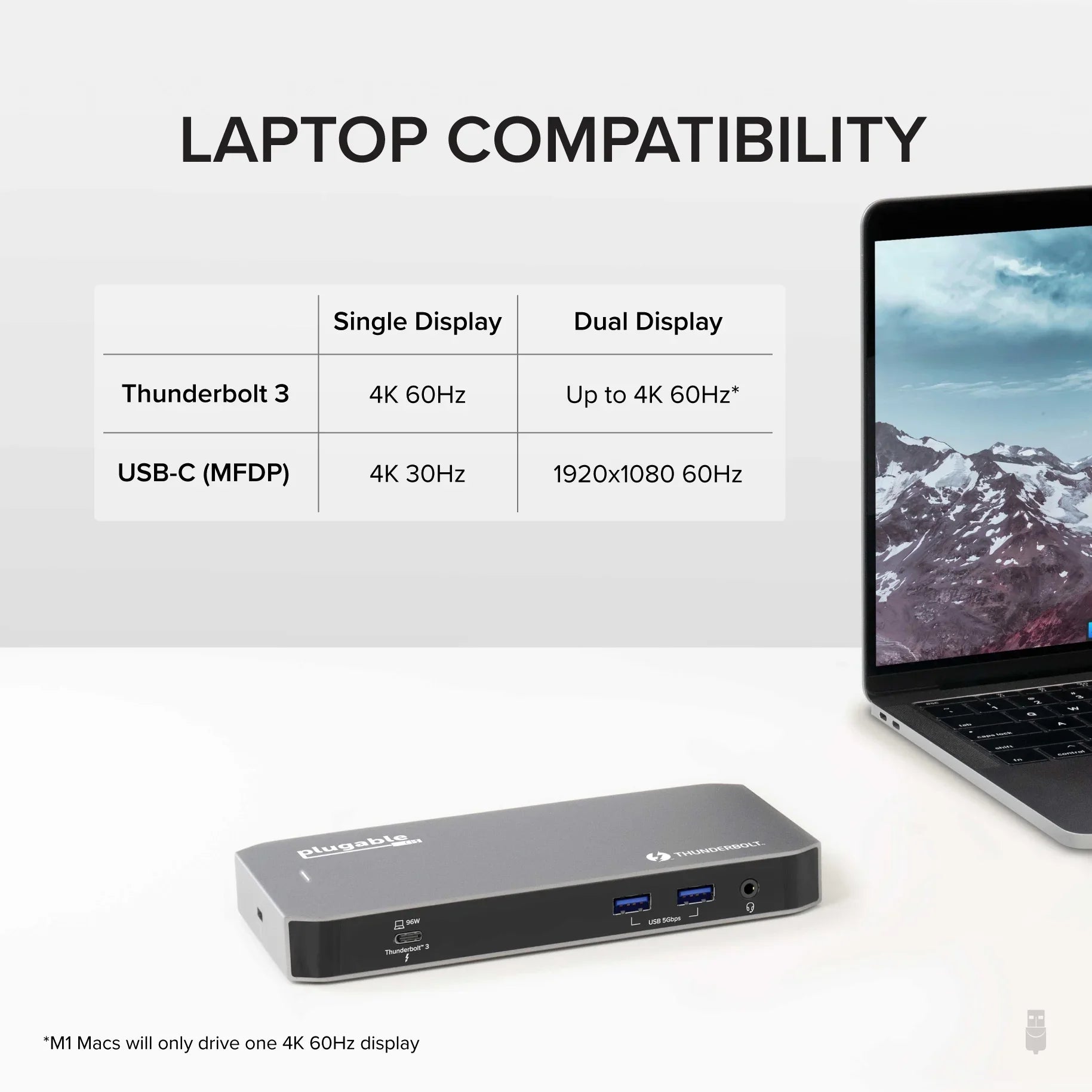 and Windows Charging, and Laptops, HDMI, Mac with Jack and Thunderbolt Ethernet, 3.0, Gigabit 96W USB-C 2x Compatible Plugable 3x 40Gbps USB-C, USB Dock Audio - DisplayPort with