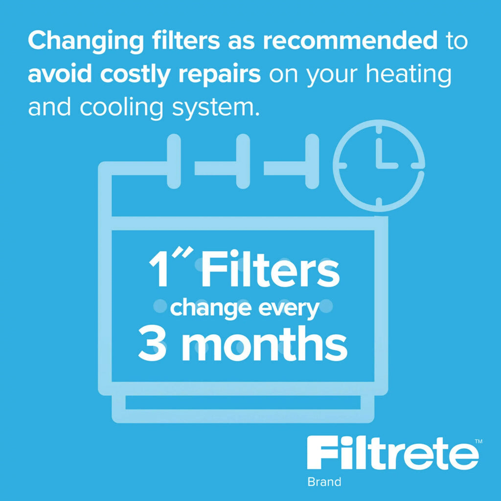 3M HVAC 1200 MERV MPR, Furnace by 18x25x1, Allergen Reduction Filtrete Air Filters Filter, 4 11,