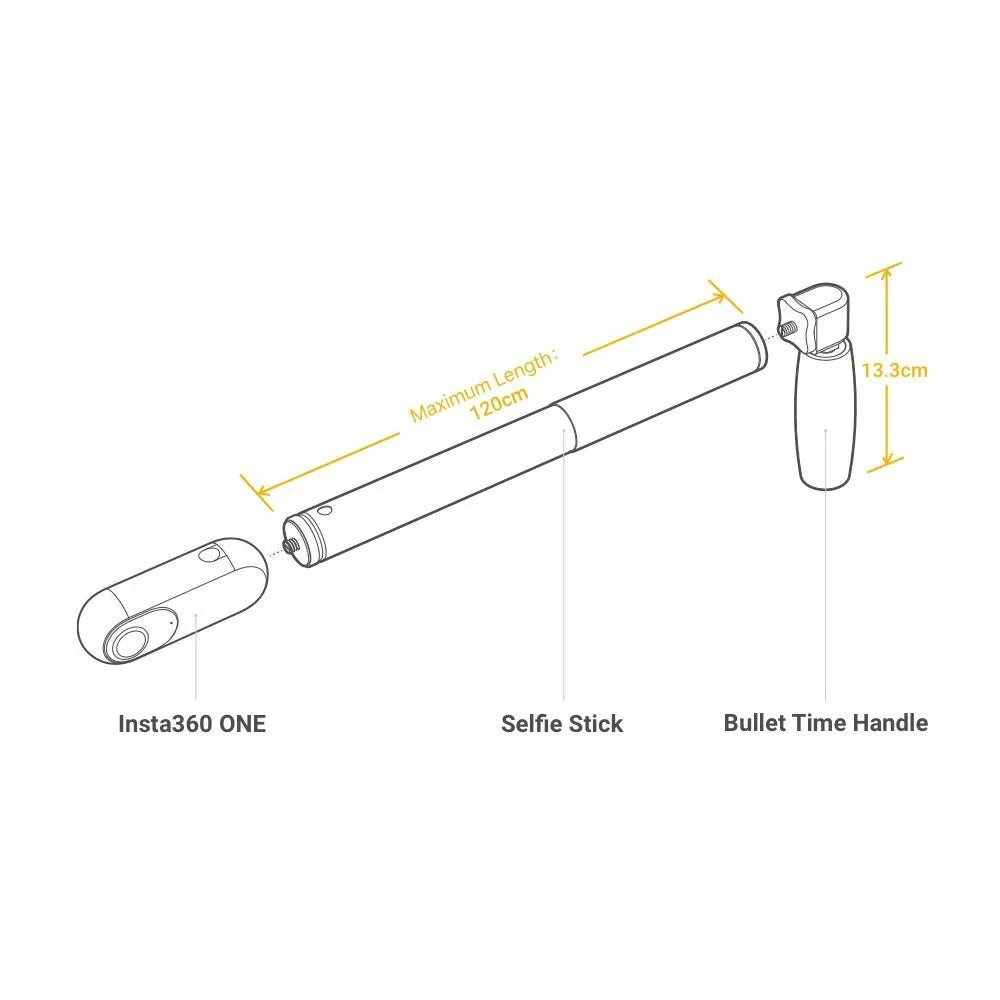 Stick bundle (Selfie Insta360 ONE for Time + Bullet Action Camera Handle)