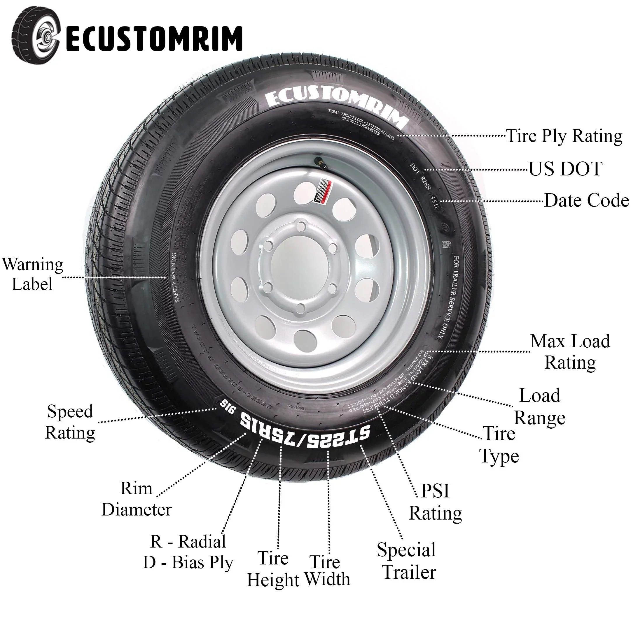 8 Wheel On ST235/80R16 Modular Tire White Trailer Lug 16" Radial Rim LRE