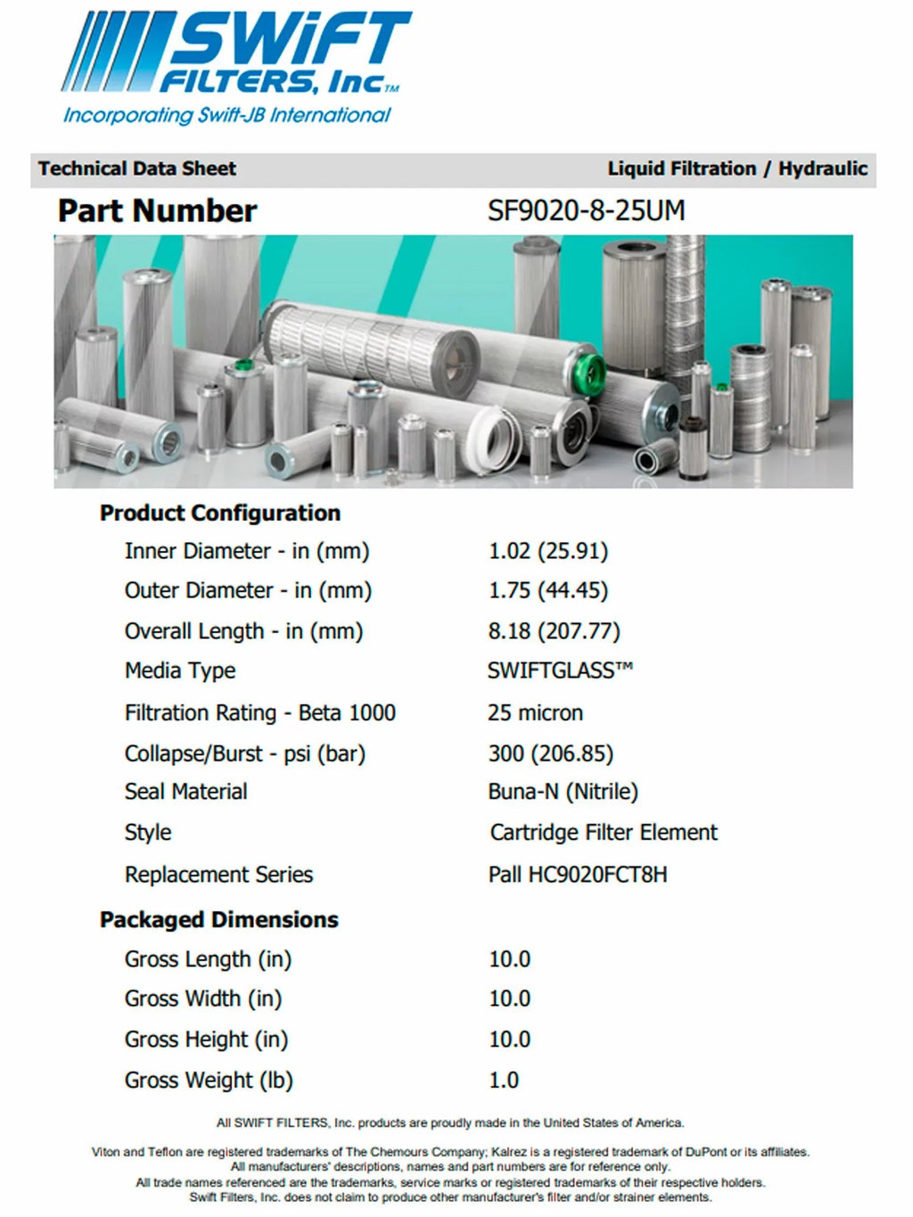 for Micron Microglass Construction Direct 25 Element FILTERS NATIONAL 900820rtridge Filter Interchange