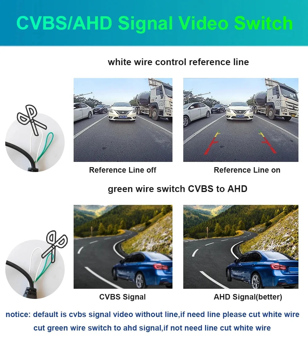 View F11 Rear Backup CCD X5 Vision Camera X1 AHD F10 BMW F07 Series For X3 Night F34 F31 Car 1080P Parking F30 Reverse 3
