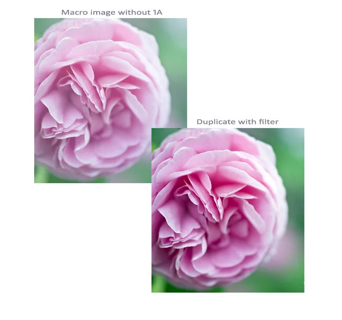 For Filter UV Canon Mark Multithreaded Multicoated (Haze) Glass | (86mm) 5D EOS 1A II