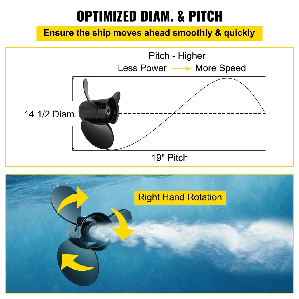 x SX Propeller, 3817468, Right-handed Replace OEM Boat Sterndrives 14.5" 3-Blade Teeth Compatible Outboard with for Penta Spline Propeller, Outboard Engine, 19 & Aluminium?Propeller VEVOR Volvo 19"
