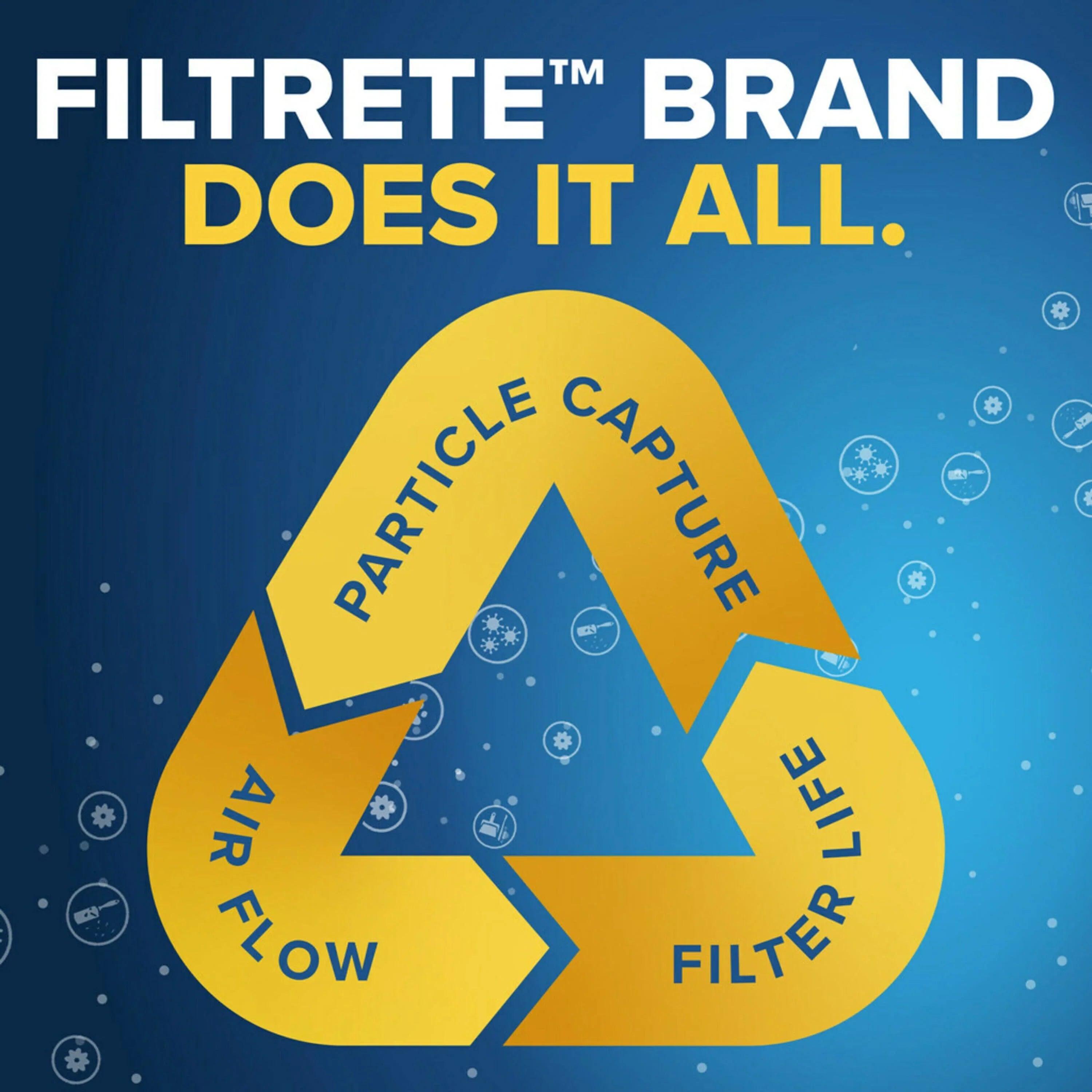 Air Particle Filtrete 800 Filter, 18x20x1 MERV Reduction, Filters Micro 10, MPR 4