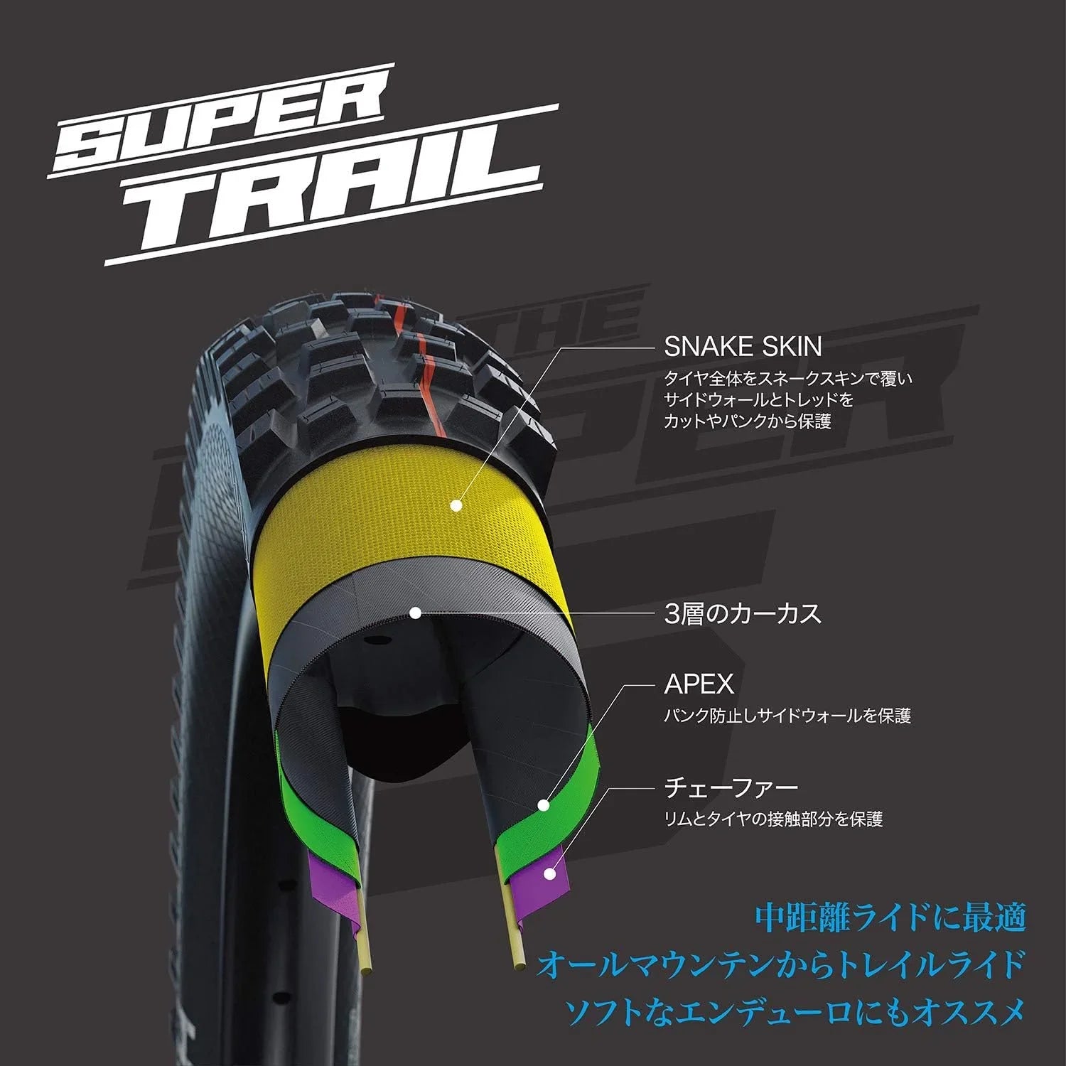 Evolution Tubeless All Tire And Multiple Line, Folding Bike Super Speedgrip, Black Dampf Sizes | Addix Hans | Terrian MTB | All Trail