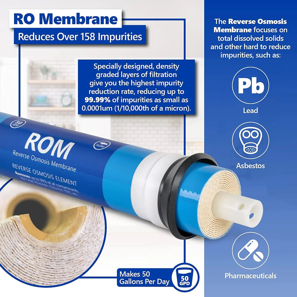 Filter Express Carbon \u2013 GPD Year RO SED Sediment Reverse inch System 10 Filters 23 Water PAC Filters Osmosis Replacement with \u2013 Set GAC 50 Size Membrane 3 Filters ACB \u2013