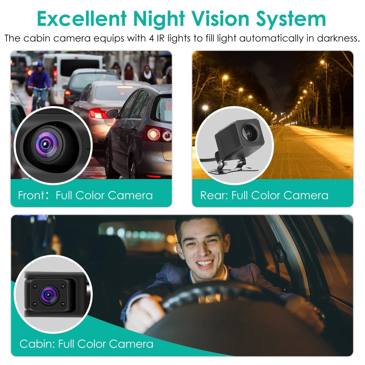 Car HD DVR Vision 140¡ã Dashcam G-Sensor Loop Recording Monitor with Parking Car Night Full GPS Cam Angle Video 2K iMounTEK Recorder Dash
