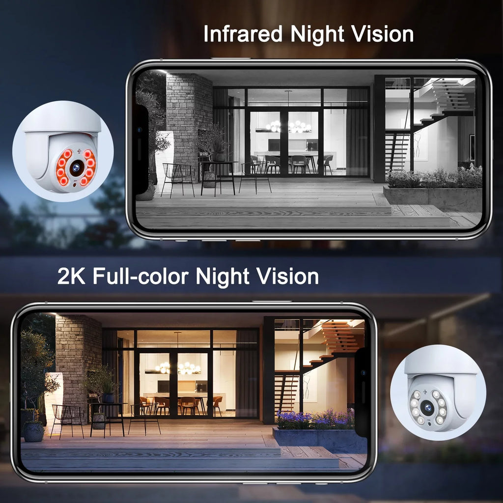 Indoor Light Dome Toguard WiFi Camera Security 2 Surveillance Packs Wireless Bulb SC30 PTZ 2K/4MP Outdoor Camera