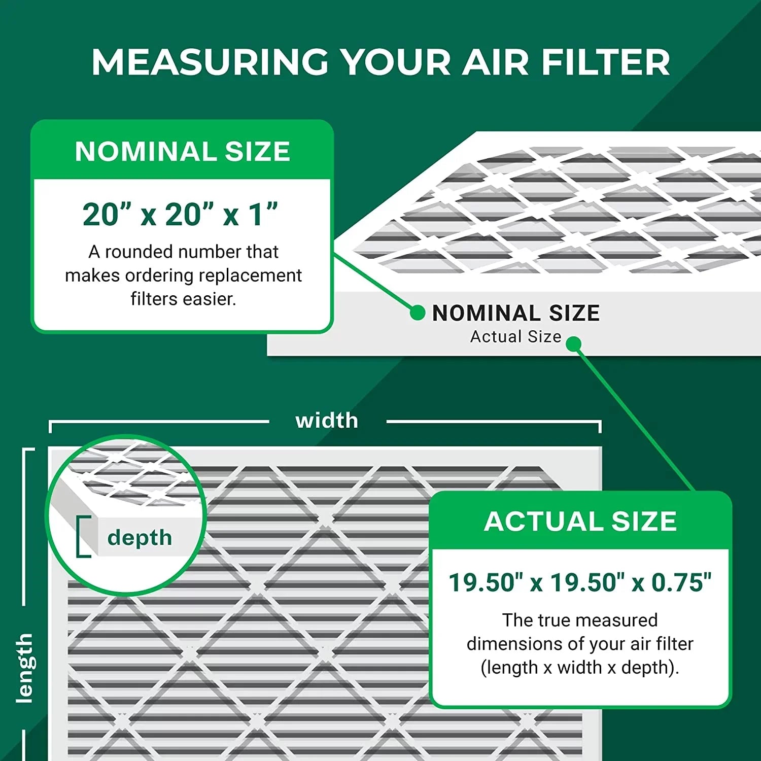 Air MERV AC Furnace 13 HVAC 20x20x1 (4-Pack) Filterbuy Filters Pleated