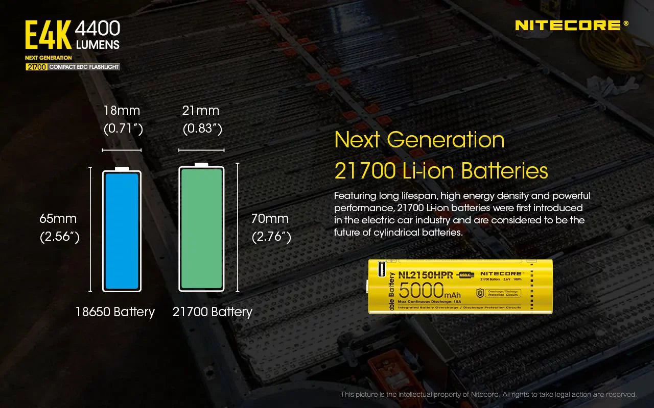 Flashlight generation NITECORE Lumens Combo: Light E4K 4400 -380 w/Tini Keychain Lumens - Copper Next