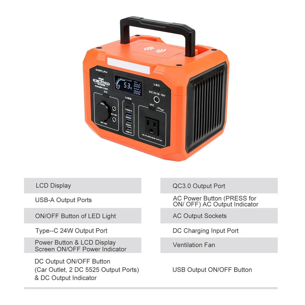 110V Travel Lithium Emergenc Station for with Outdoor (500W Surge),299.5Wh/83200mAh and Outlet Generator Battery Portable EXCITED AC and Wireless Camping,RV Charger,Solar Power WORK 350W Home Backup