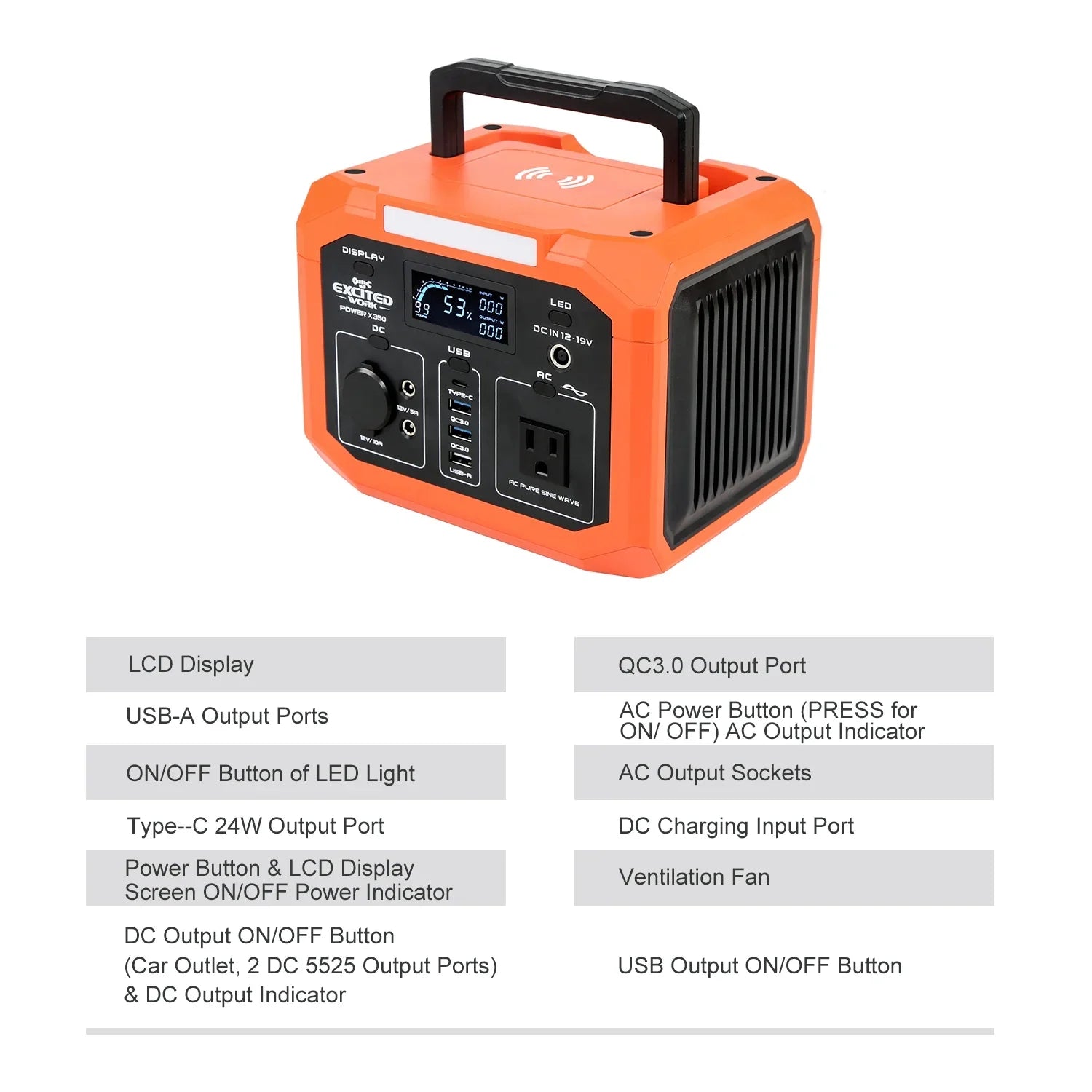 110V Travel Lithium Emergenc Station for with Outdoor (500W Surge),299.5Wh/83200mAh and Outlet Generator Battery Portable EXCITED AC and Wireless Camping,RV Charger,Solar Power WORK 350W Home Backup