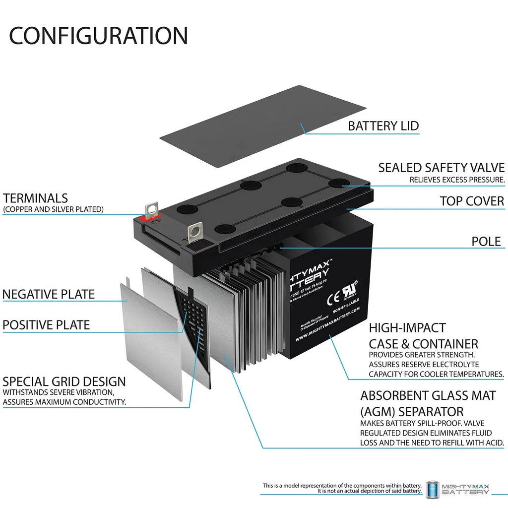 6 15AH Compatible Scooter - Evo Electric Replacement 12V Battery ML15-12NB 500W with Pack