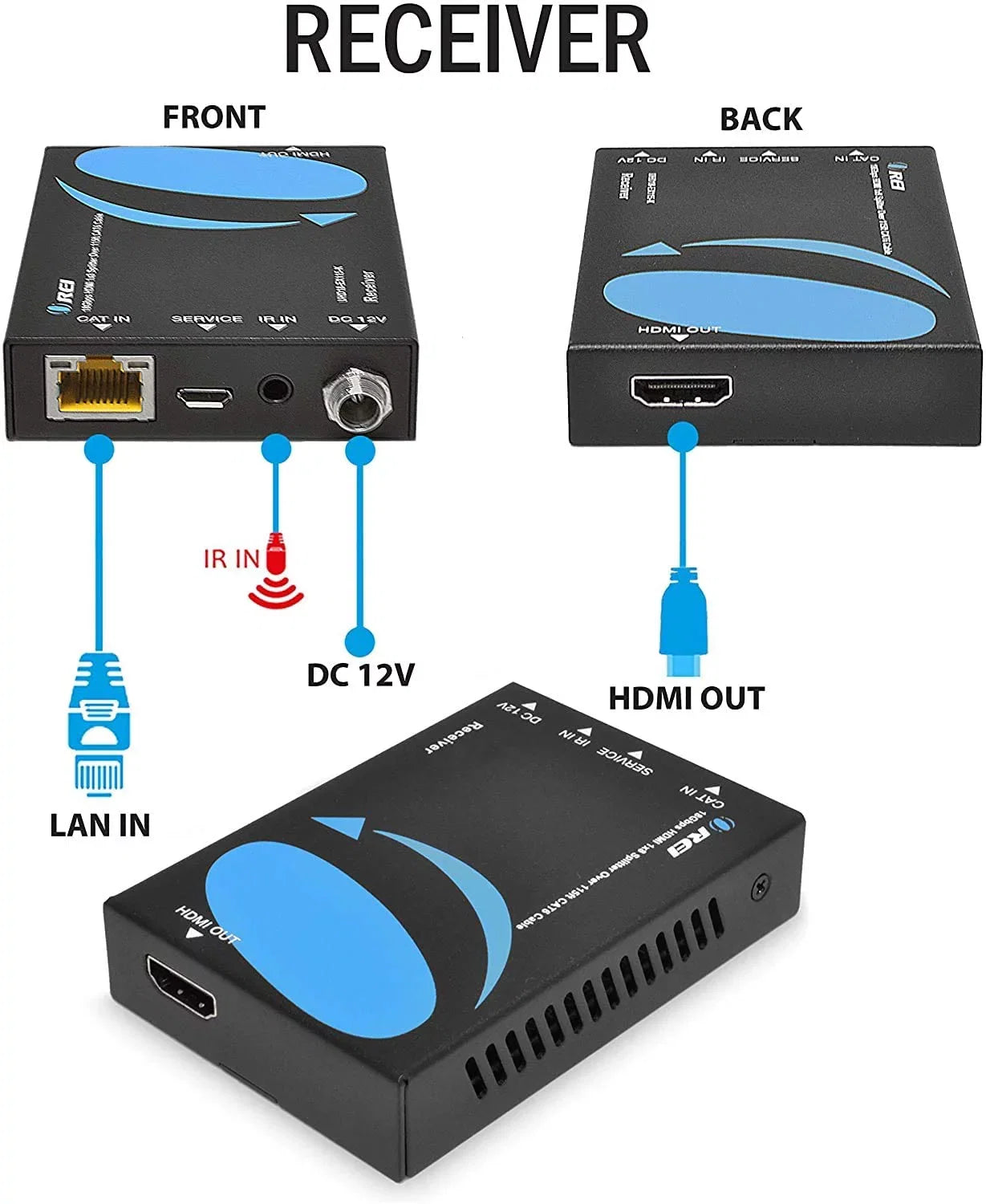 115 With to Extender EDID Up Over Remote OREI Ft Splitter Out - Cable by Multiple 4:4:4 Latency 4K@60Hz HDCP Management Loop 4K Low IR - HDMI CAT6/7 - Single 1x4 Support Full 2.2 -