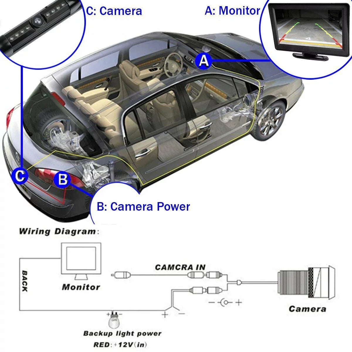 Camera Absolute 170¡ã with Car Front Frame Angle Universal 8 Security Vehicle Bright Night Vision Waterproof License Front CAM2100S Camera Assist LEDs Chrome View Camera Plate Viewing