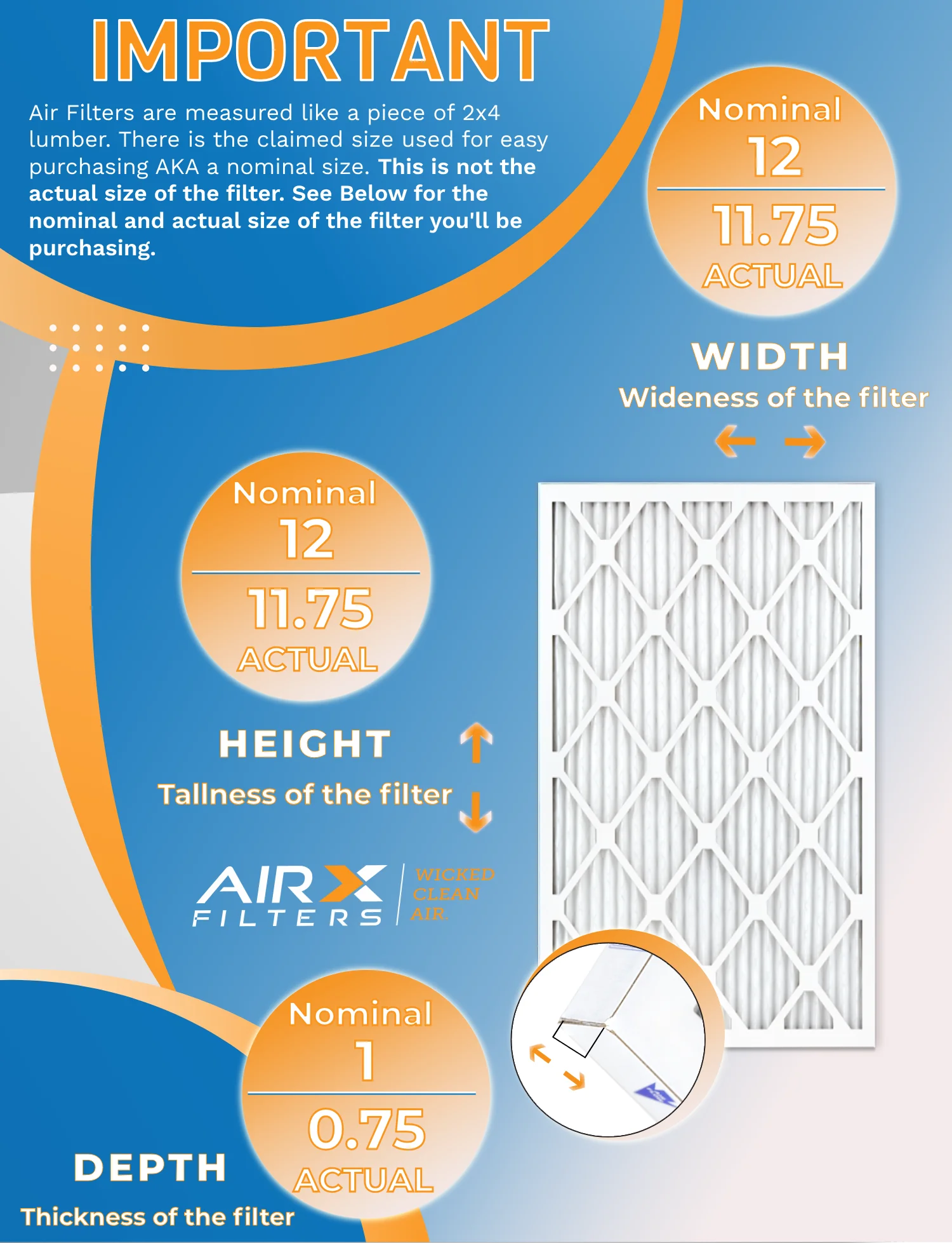 WICKED 700 AIR. AIRX FPR by MPR Filters Made Rating, 12x12x1 & FILTERS USA Pack - Filter in Air CLEAN MERV 12 8 Comparable Furnace 5 of to