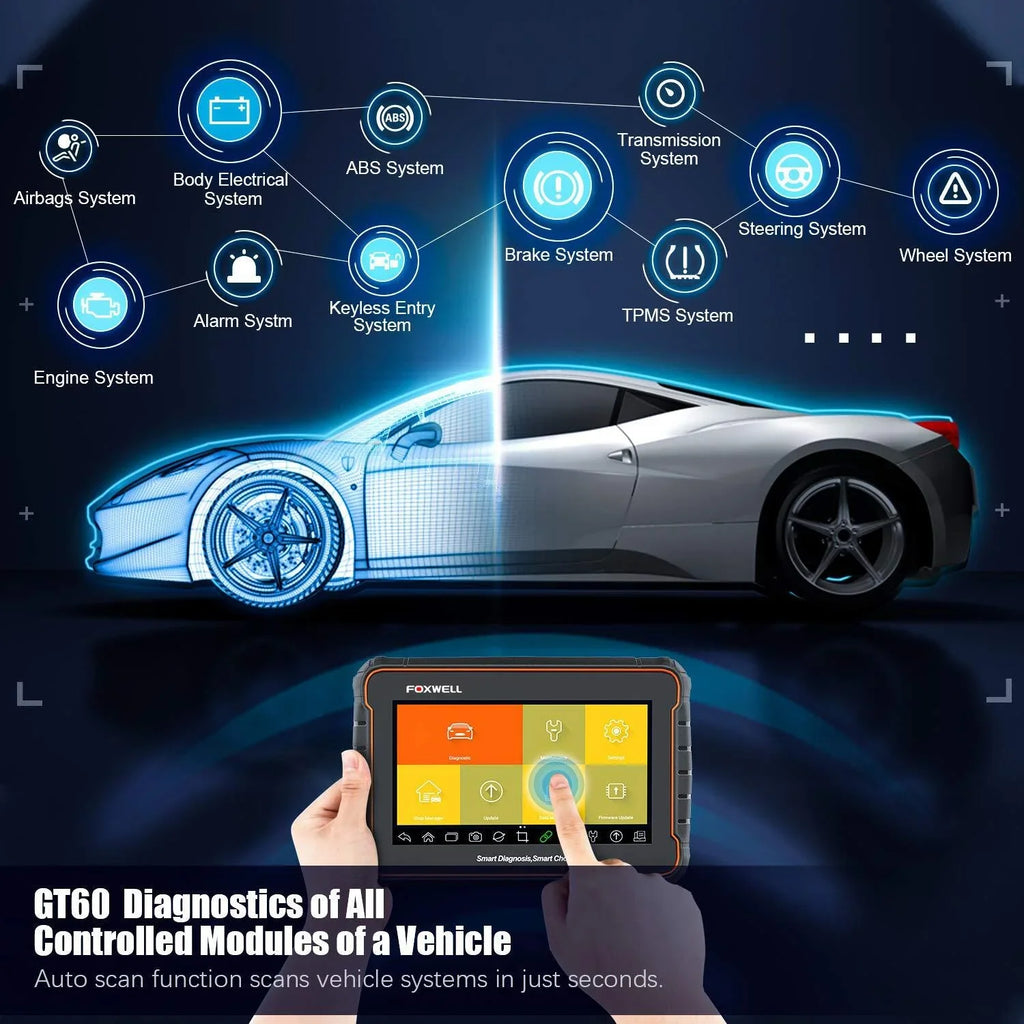 Functions Automotive System Services Scanner Car Diagnostic OBDII All Scan Tool Analyzer Automotive Advanced GT60 24 Full OBD Code OBD2 Scanner FOXWELL Reader Check, Reset Tool EOBD OBD Auto