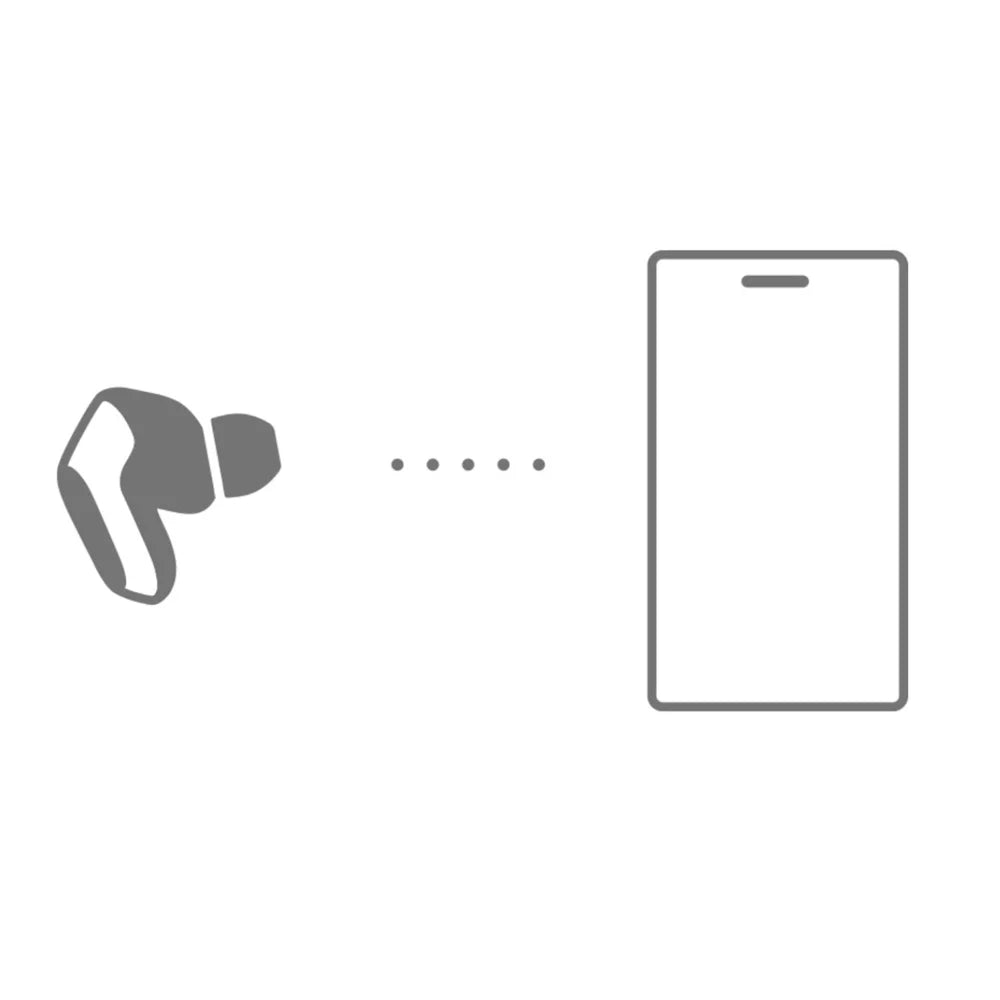 Earbuds, Buds Audio WFG700N/W Noise and YR Truly Essentials CPS Sony Wireless Protection Enhanced White 2 Software Bundle with Pack INZONE Cancelling Gaming