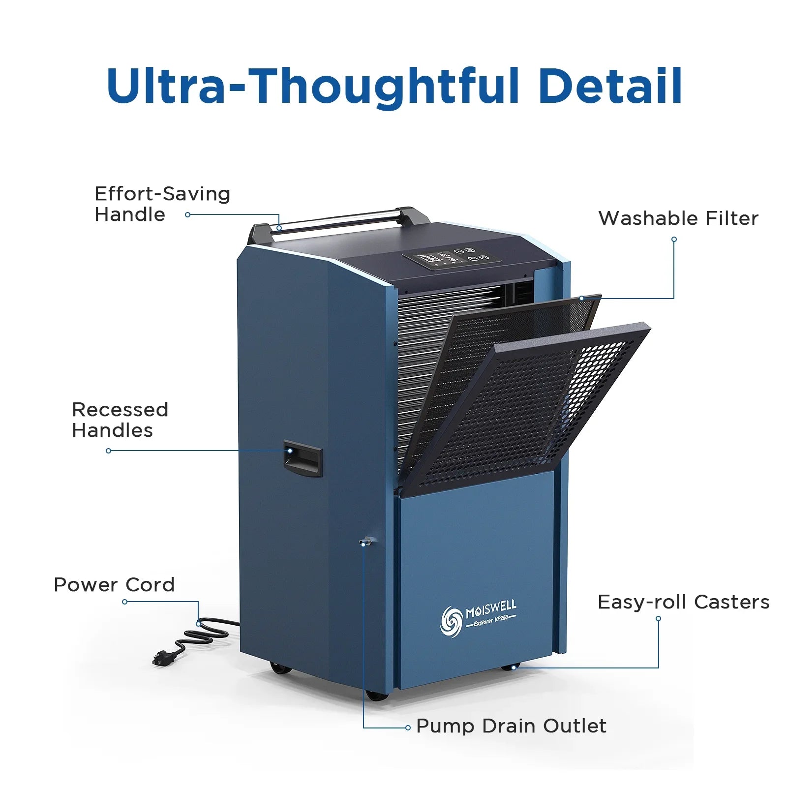 Pump Dehumidifier Moiswell Industrial for Damage Pints Warehouse large Commercial 250 Restoration spaces dehumidifiers Basements, with for