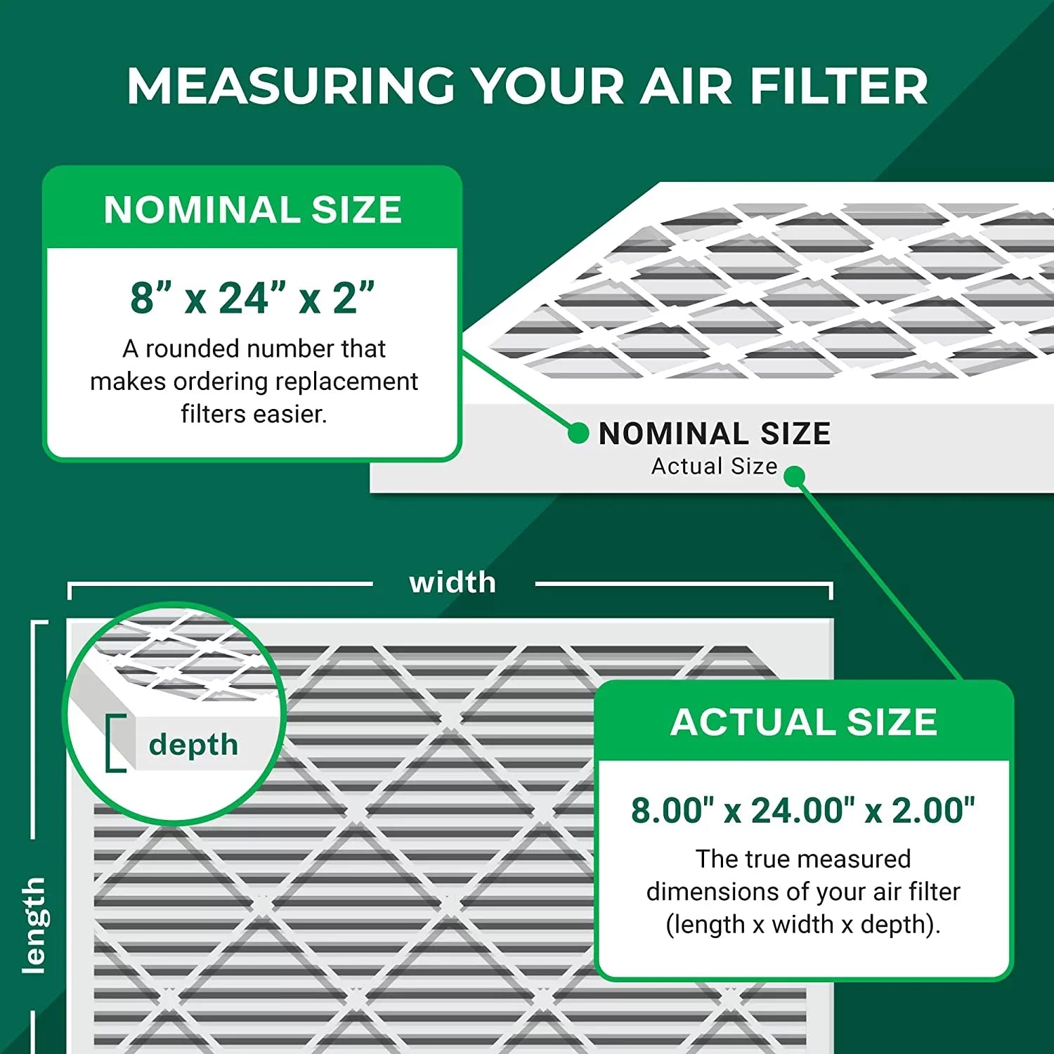 Furnace MERV (3-Pack) Filterbuy Air Pleated 11 Filters 8x24x2 AC HVAC