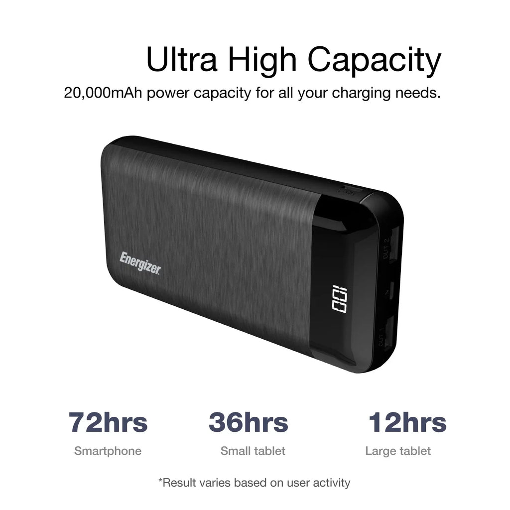 Energizer Black, Power 20,000 UE20058 Max mAh Bank,