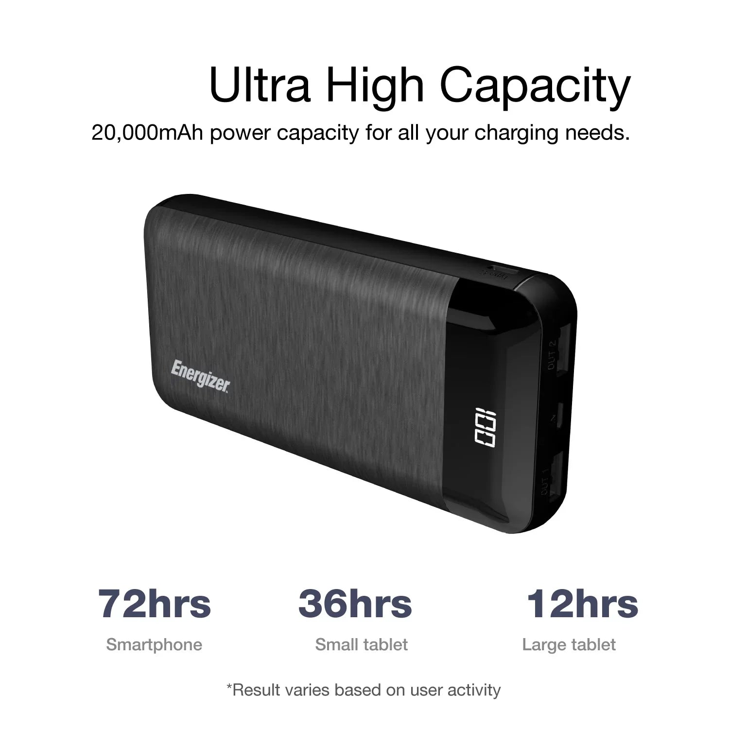 Energizer Black, Power 20,000 UE20058 Max mAh Bank,